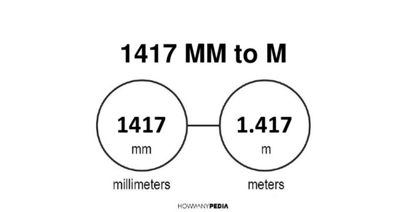 1417 mm to m