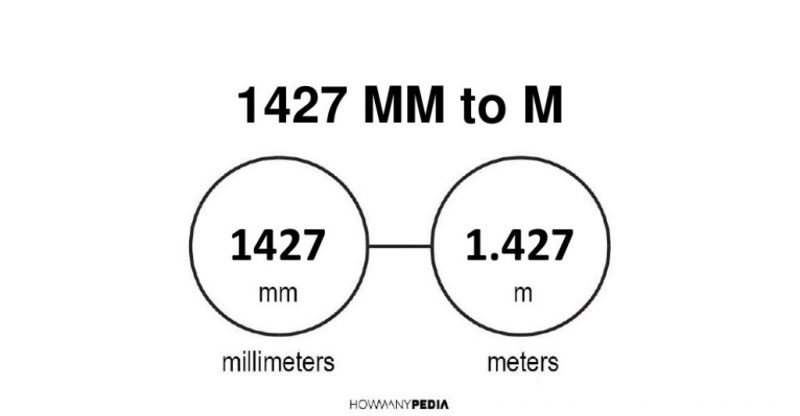 1427 mm to m