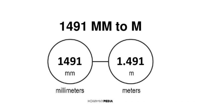 1491 mm to m