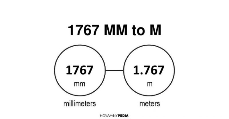 1767 mm to m