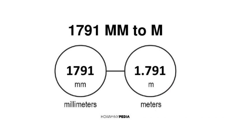 1791 mm to m