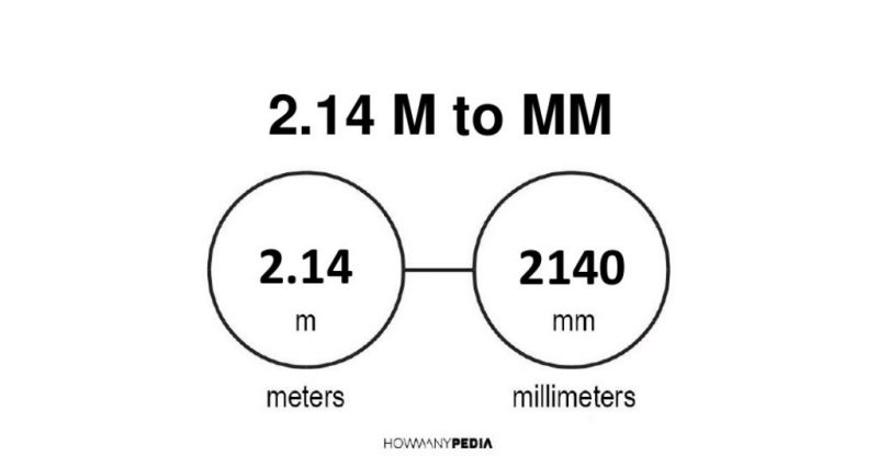 2.14 m to mm