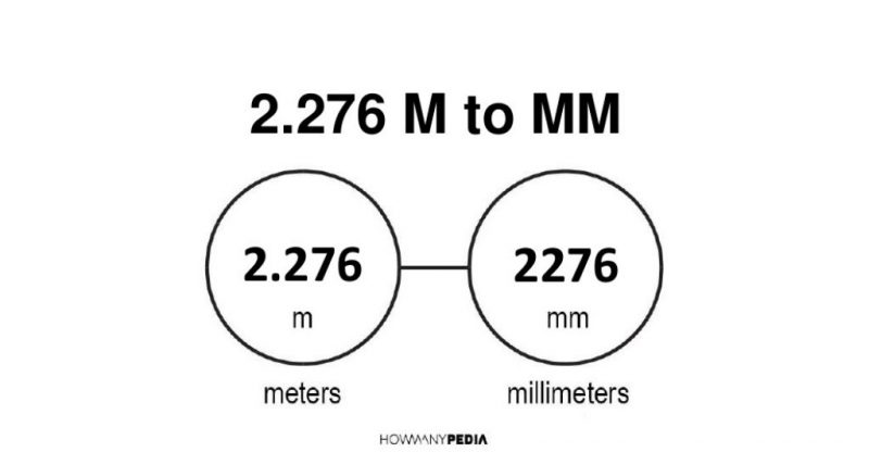 2.276 m to mm