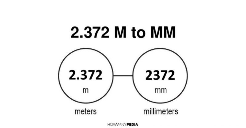 2.372 m to mm
