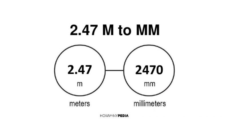 2.47 m to mm