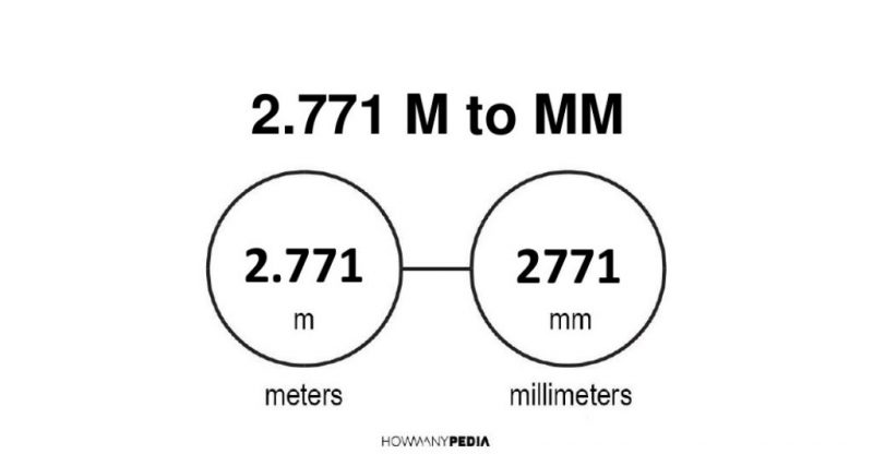 2.771 m to mm