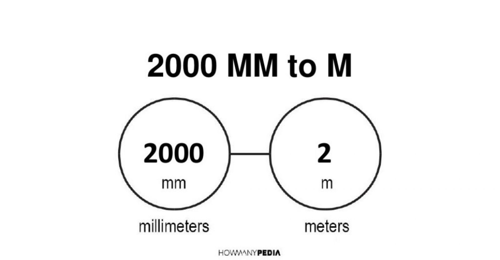 = 2000 millimeters