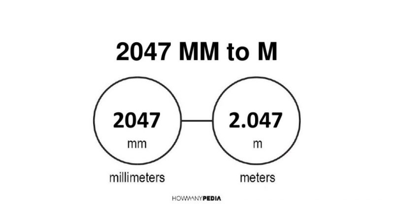 2047 mm to m