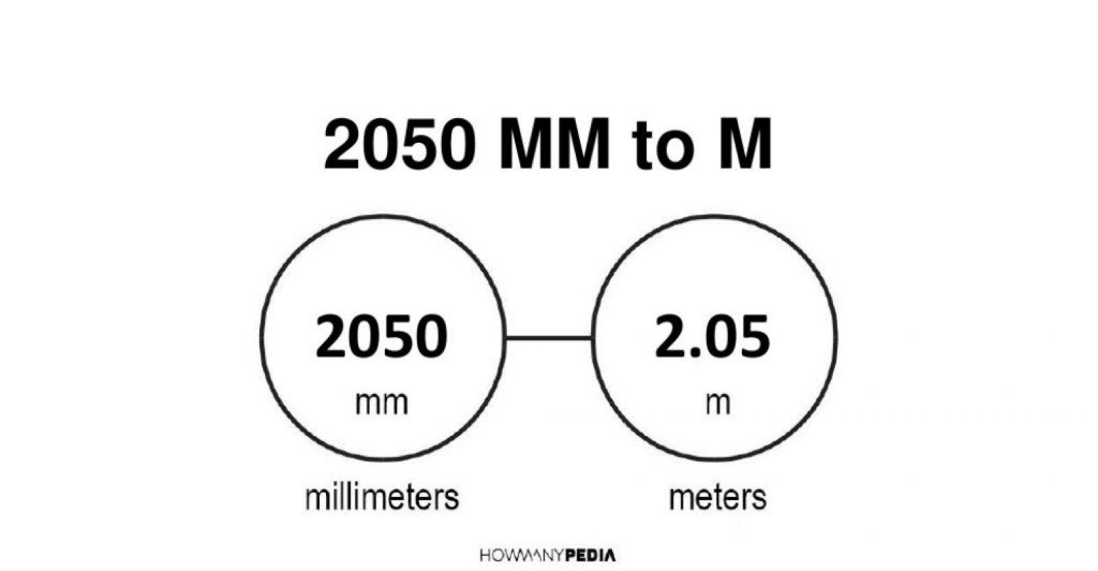 = 2050 millimeters