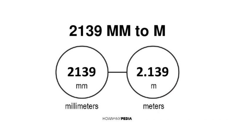 2139 mm to m