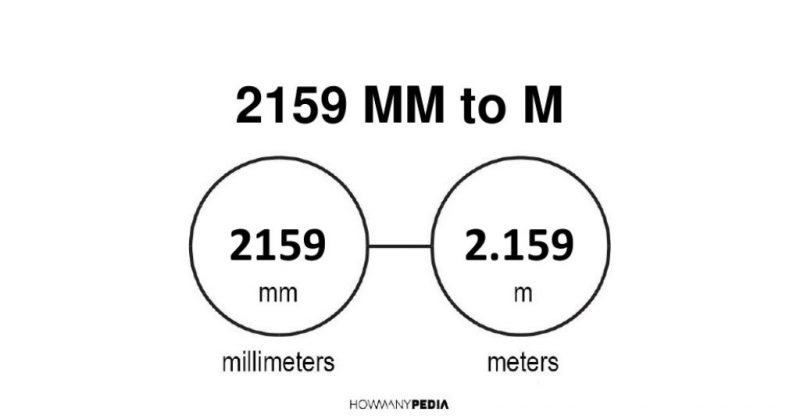 2159 mm to m