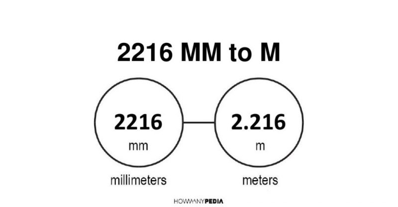 2216 mm to m