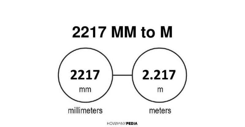 2217 mm to m