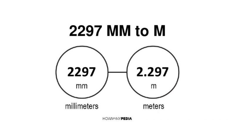 2297 mm to m