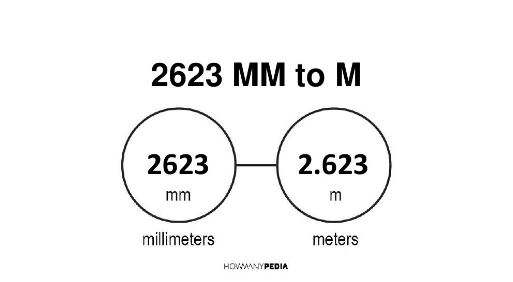 2623-mm-to-m-howmanypedia-convert-now