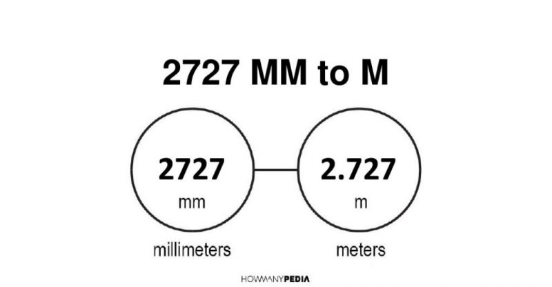 2727 mm to m