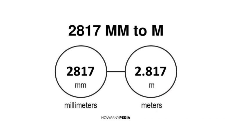 2817 mm to m