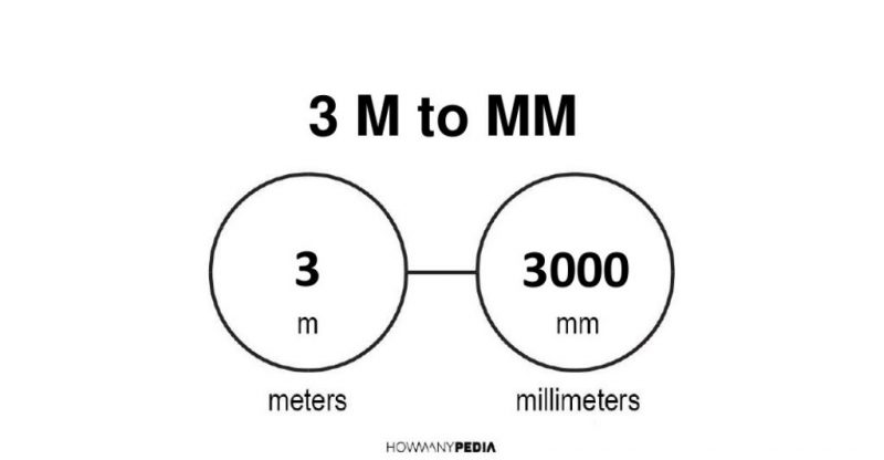 3 m to mm