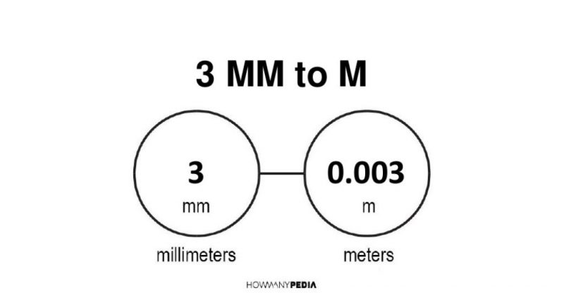 3-mm-to-m-howmanypedia-convert-now