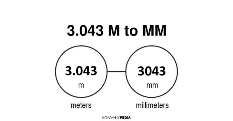 3.043 m to mm