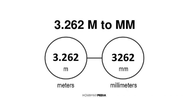 3.262 m to mm