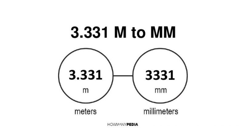 3.331 m to mm