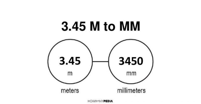 3.45 m to mm