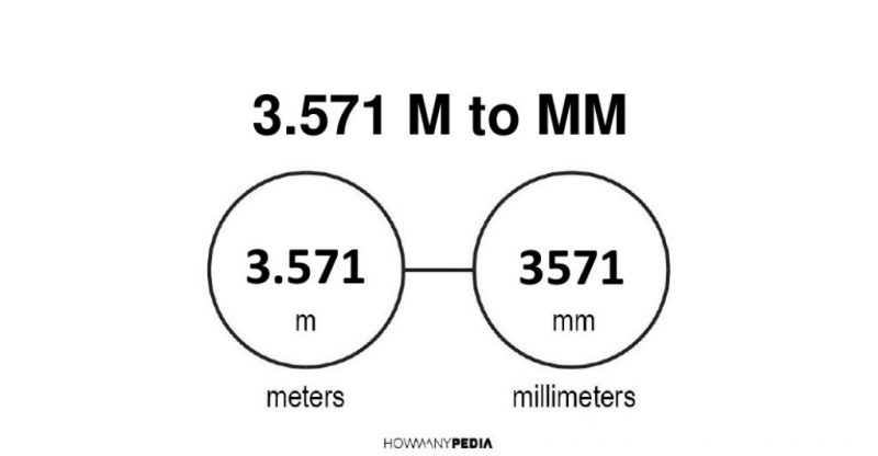 3.571 m to mm