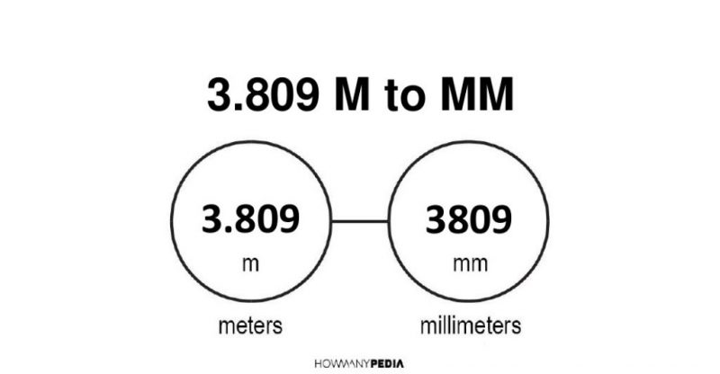 3.809 m to mm