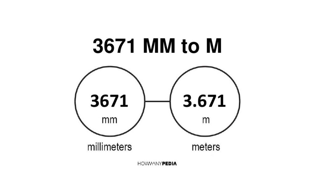 factors of 3671