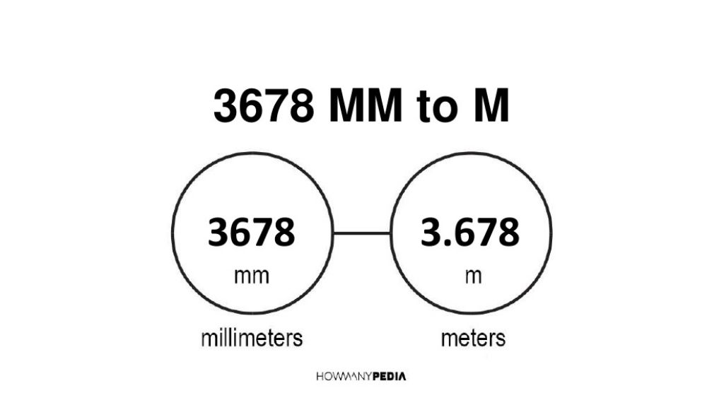 factors of 3678