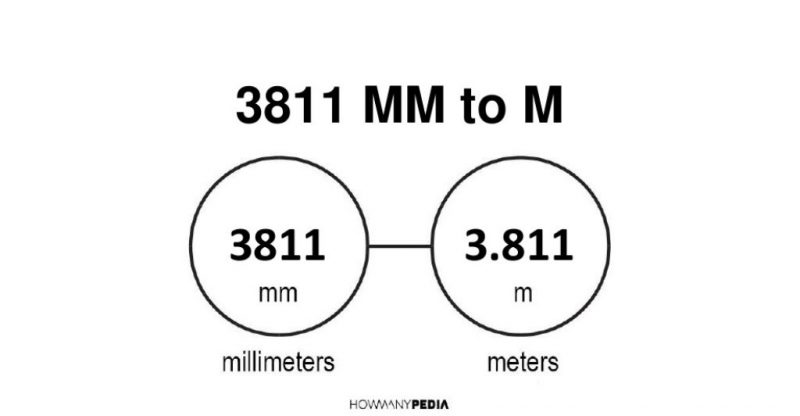 3811 mm to m