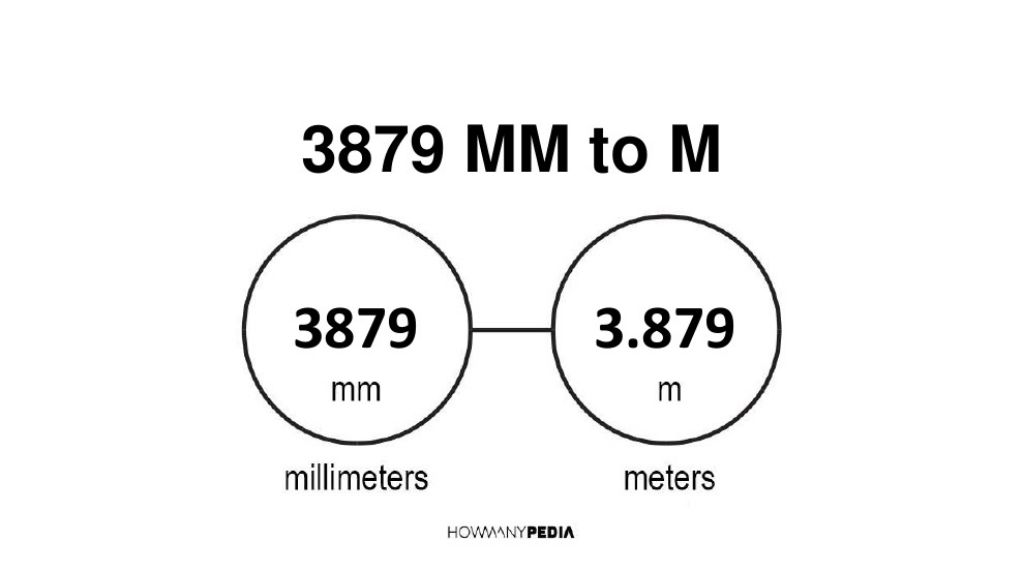 3879-mm-to-m-howmanypedia-convert-now