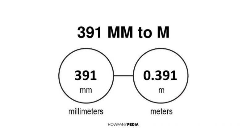 391 mm to m