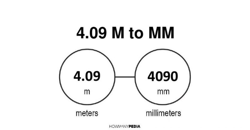 4.09 m to mm