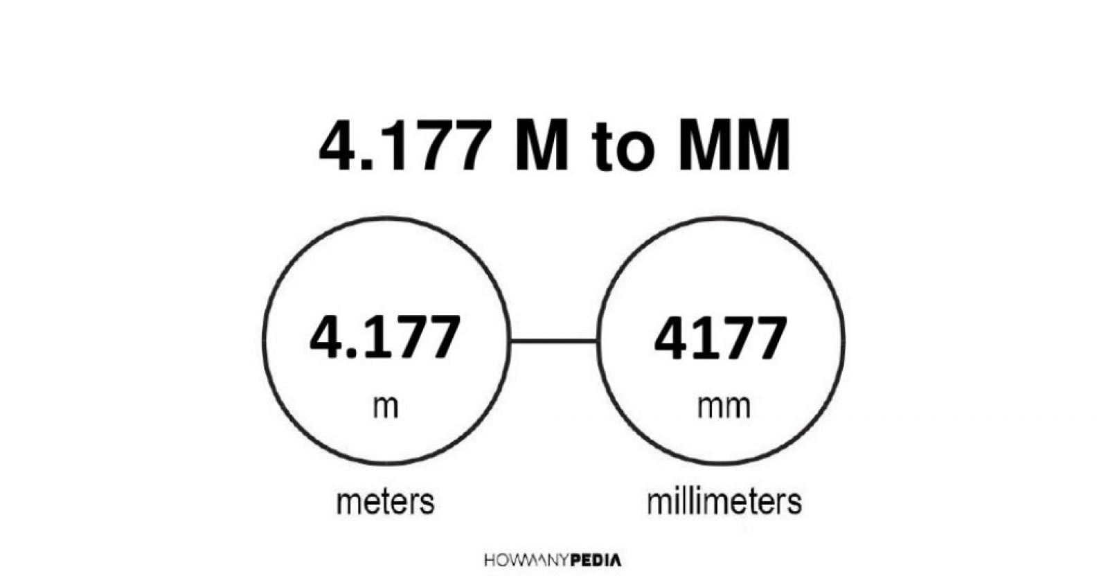 177 mm двигатель характеристики