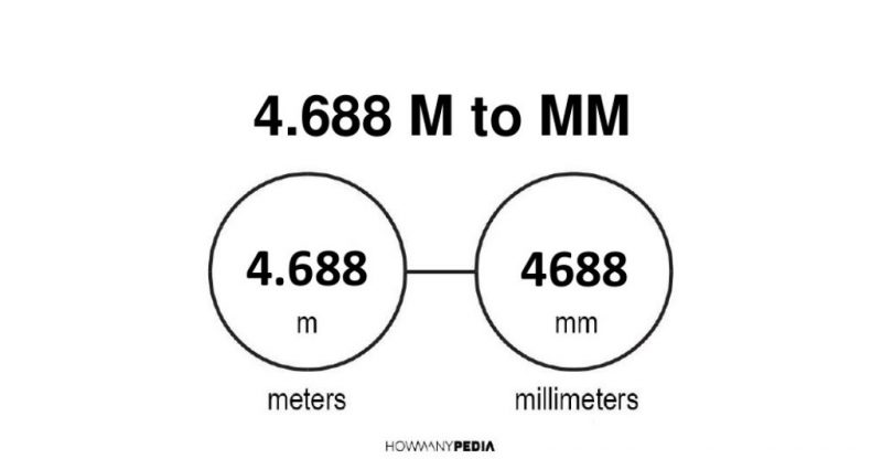 4.688 m to mm