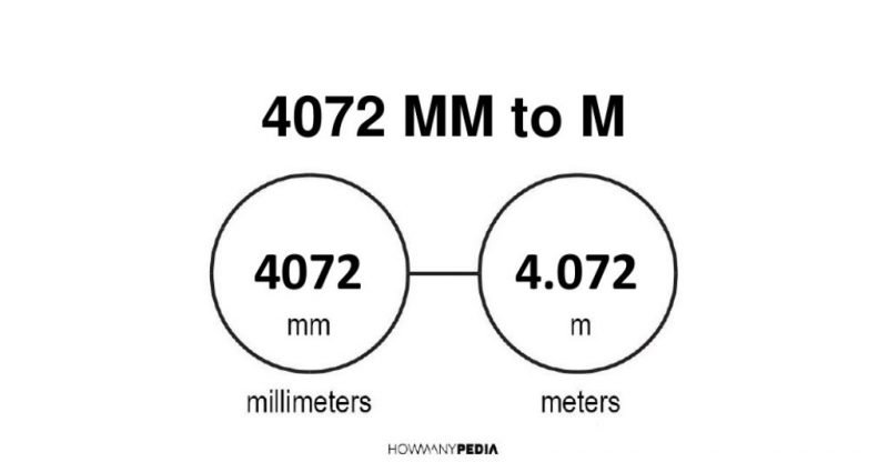 4072 mm to m