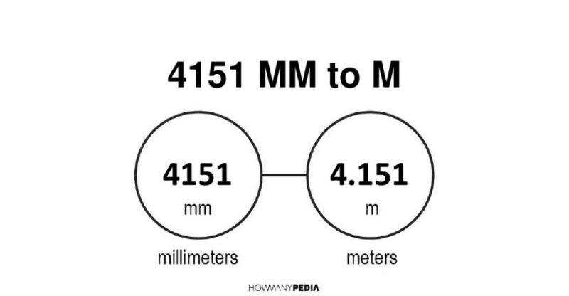 4151 mm to m