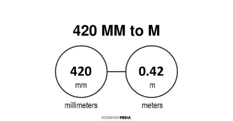 420 mm to m