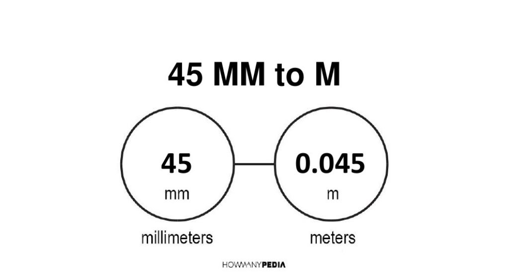 45 Millimeters To Meters