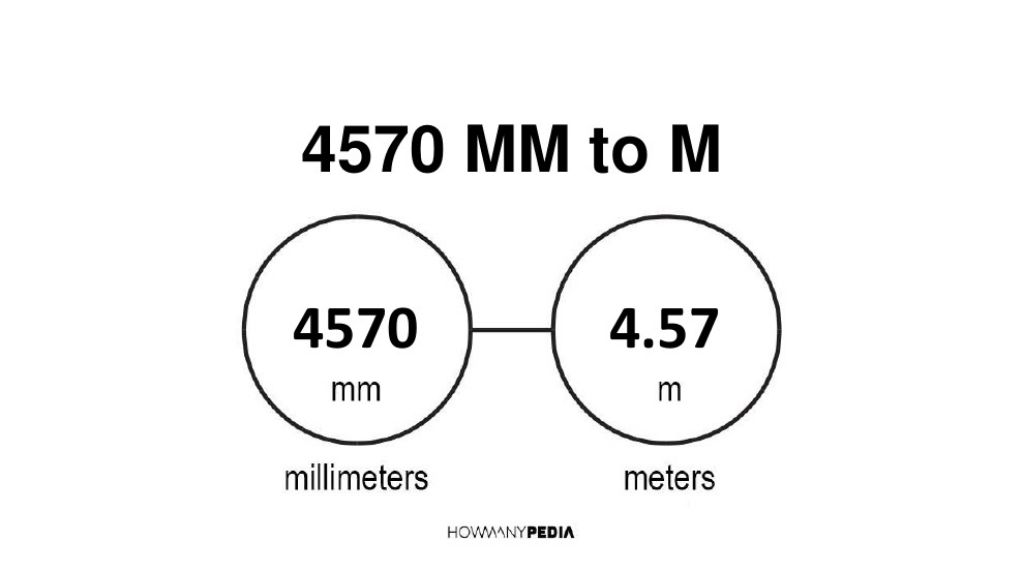 4570 mm to m [CONVERT NOW]