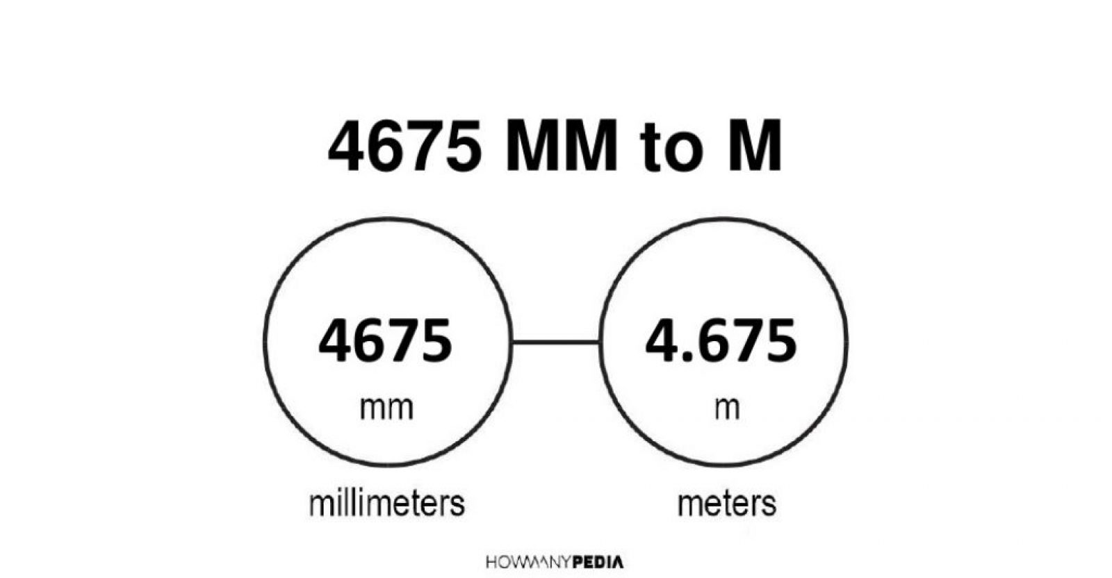 4675-mm-to-m-howmanypedia-convert-now