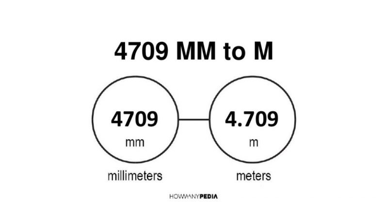 4709 mm to m