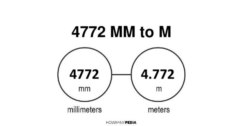 4772 mm to m