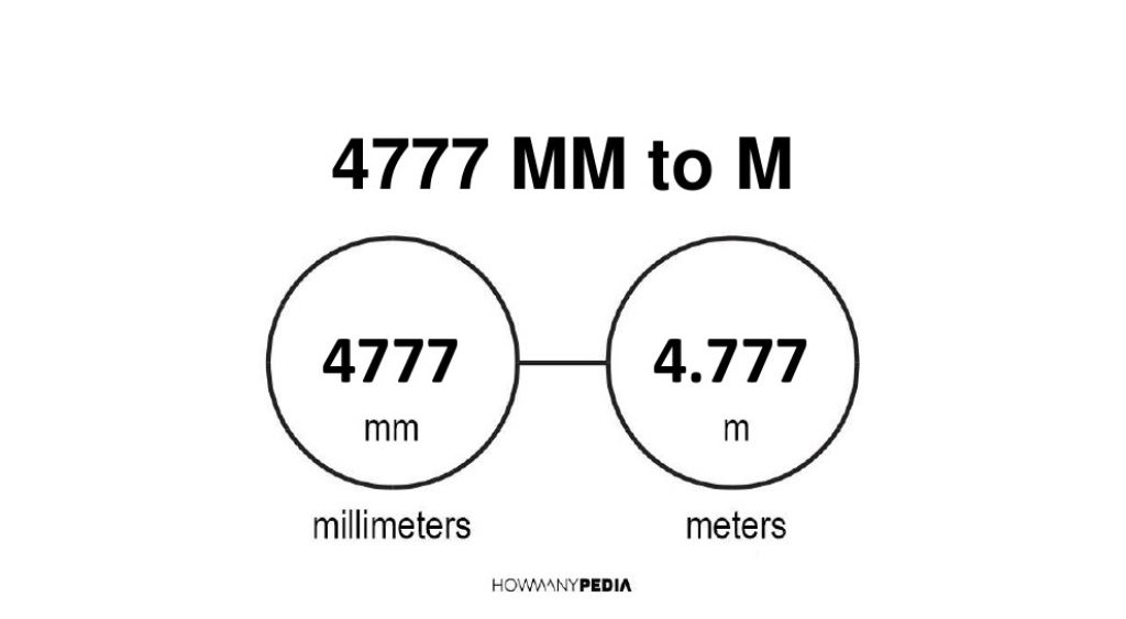 4777-mm-to-m-howmanypedia-convert-now