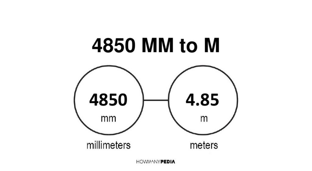 factors of 4850