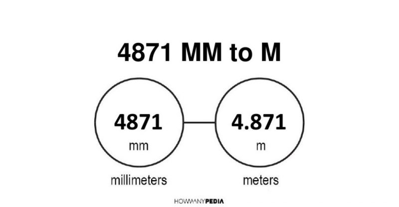 4871 mm to m