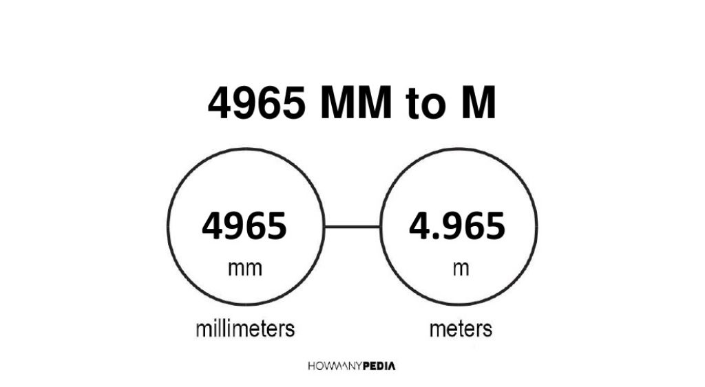 4965 mm to m - Howmanypedia.com [CONVERT NOW]