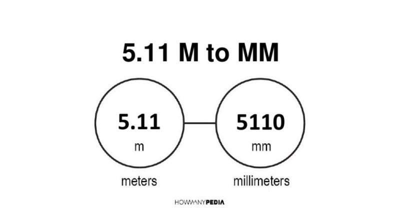 5.11 m to mm